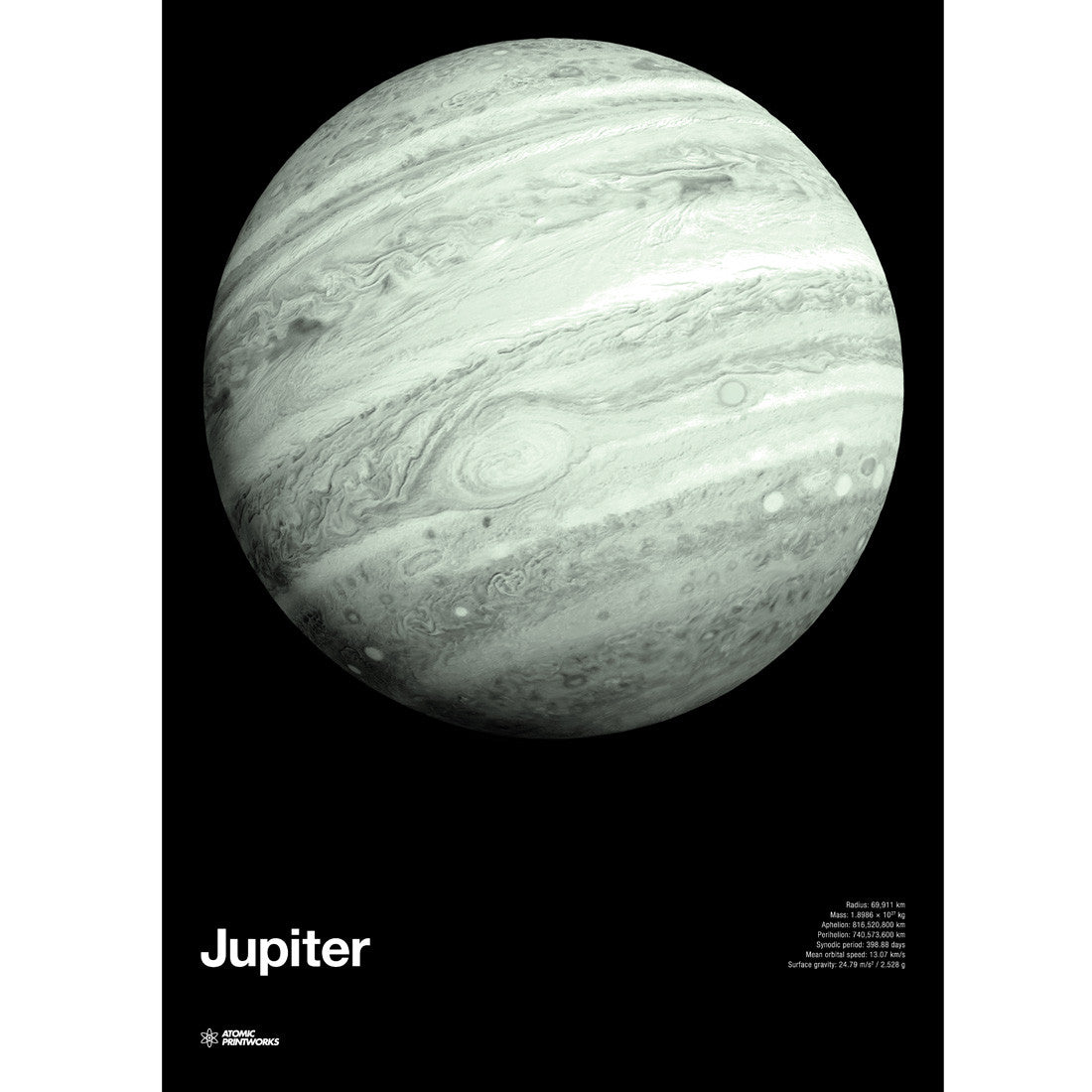 Jupiter by Atomic Printworks
