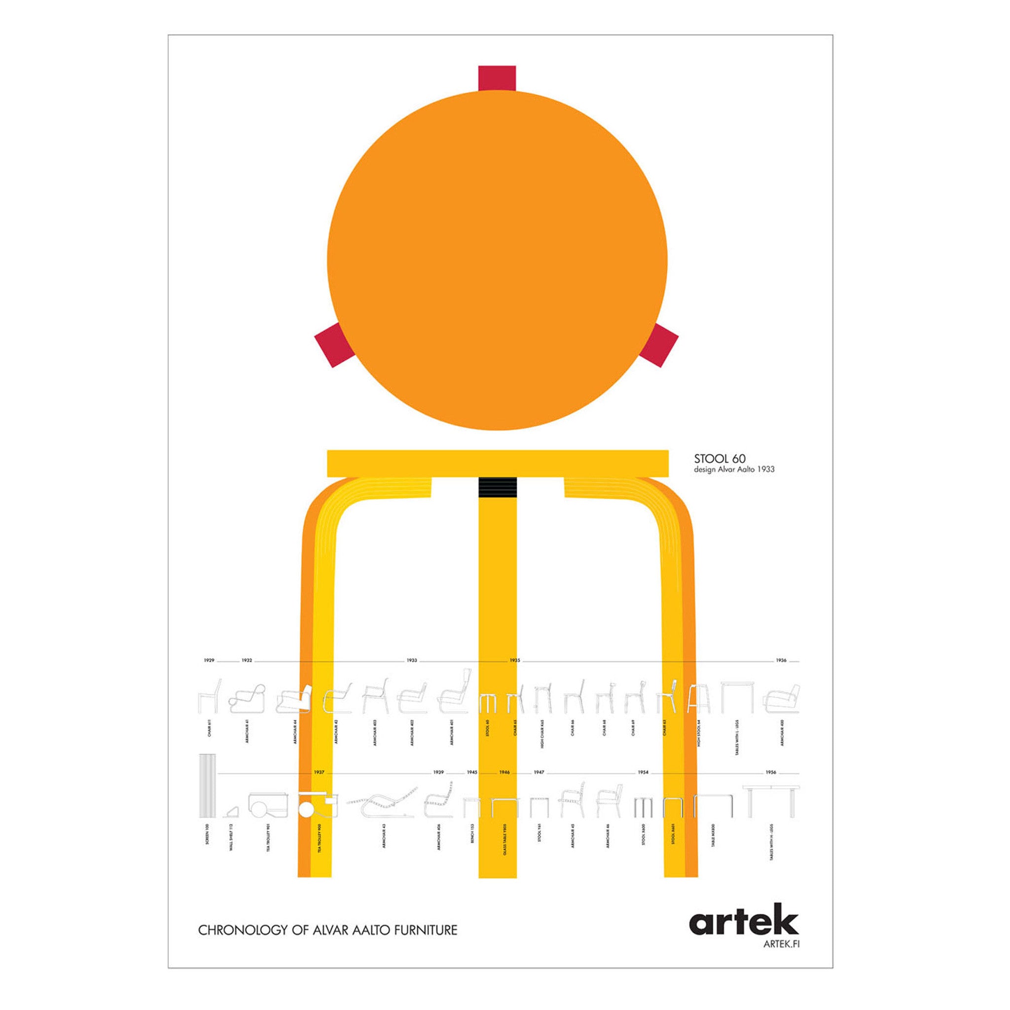 Poster Stool 60 by Artek