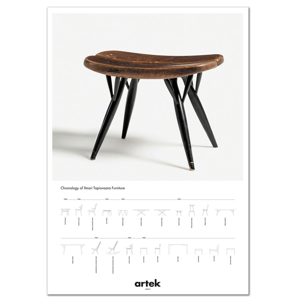 Poster 2nd Cycle Pirkka Stool by Artek