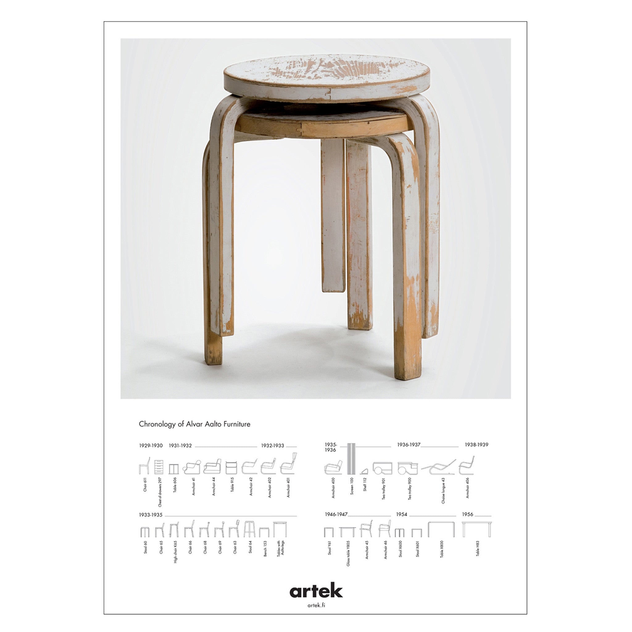 Poster 2nd Cycle Stool 60 by Artek